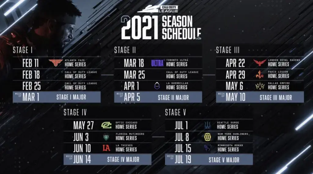 Call Of Duty League 2021 Schedule